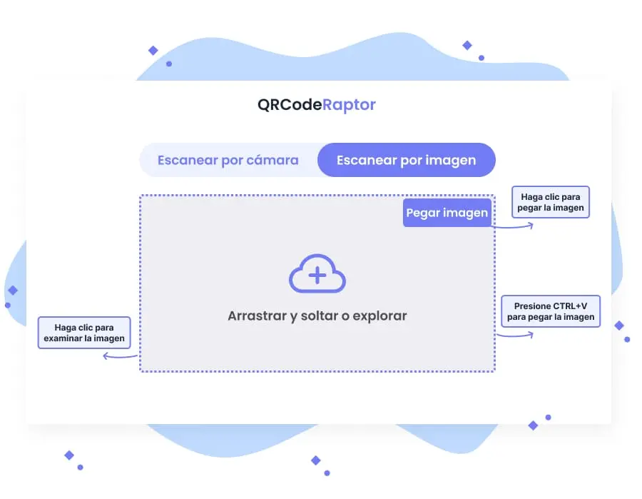 Instrucciones para cargar un código QR con un dispositivo