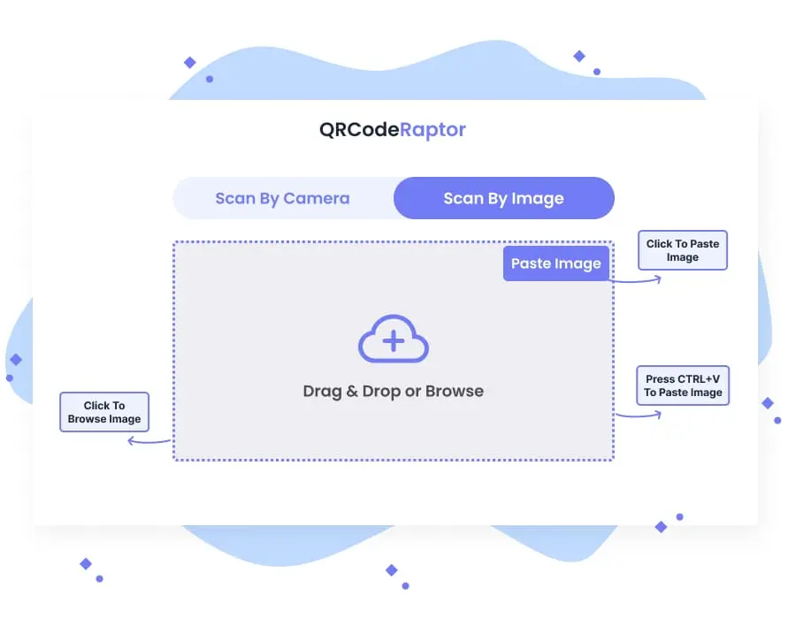 Instructions for uploading a QR code with a device